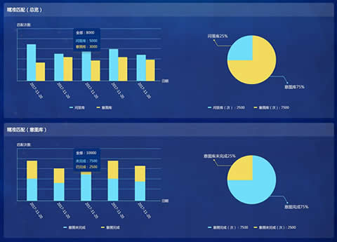 網(wǎng)站分析 6.jpg