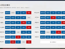 重慶市沙坪壩消防支隊休假系統(tǒng) 內網(wǎng)上線